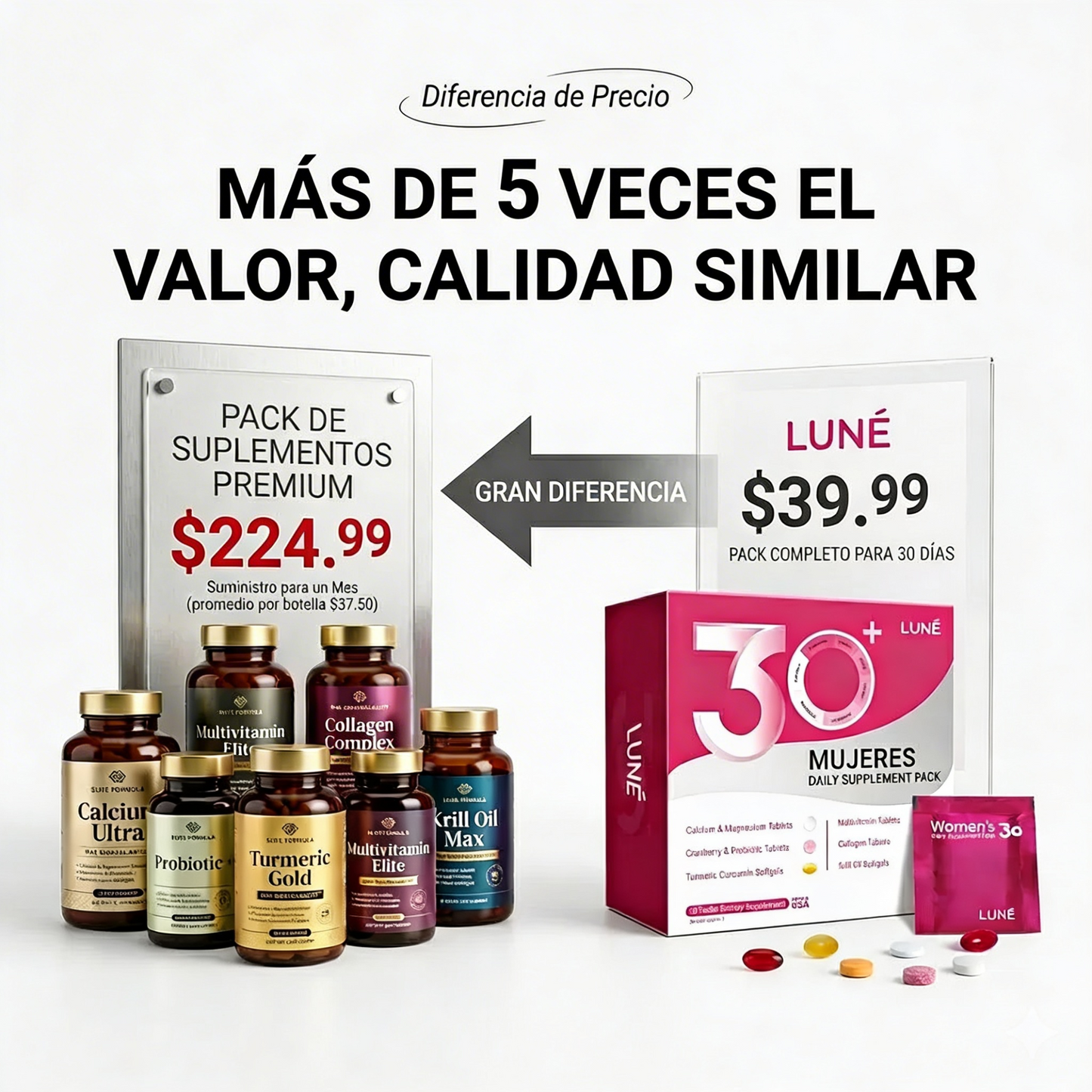 Paquete Multivitamínico Femenino de 30 Días para Más Energía y Belleza